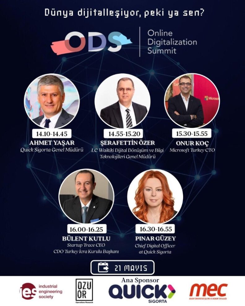 Onli̇ne Di̇gi̇tali̇zati̇on Summi̇t Başlıyor