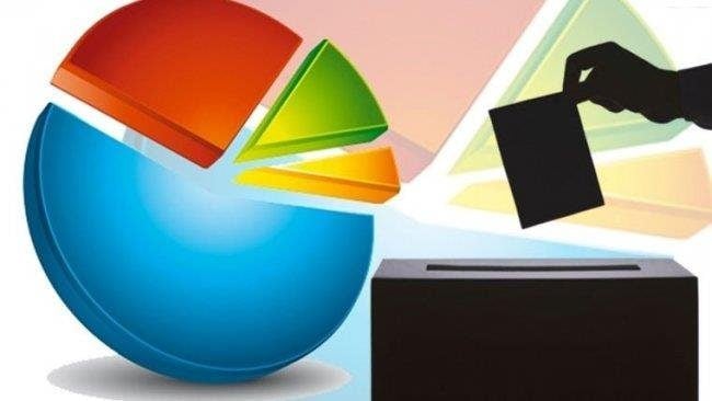 Optimar seçim anketi: 2 parti barajı geçemiyor