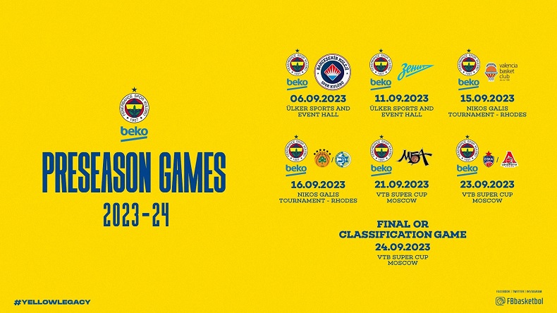 Fenerbahçe Beko’nun hazırlık programı belli oldu