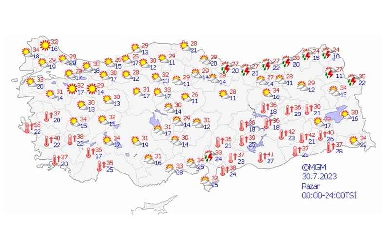 Aşırı sıcaklar yeniden geliyor