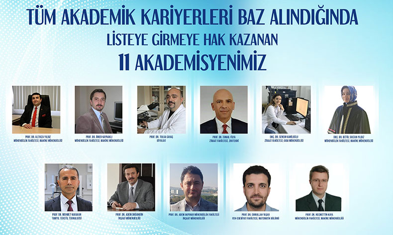 BUÜ’lü akademisyenler enler listesinde